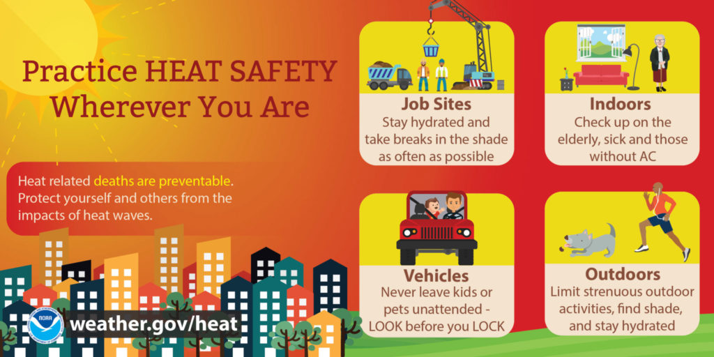 Practice heat safety wherever you are. Heat related deaths are preventable. Protect yourself and others from the impacts of heat waves. On job sites stay hydrated and take breaks in the shade as often as possible. Never leave kids or pets unattended in vehicles and be sure you look before you lock. Indoors check up on elderly, sick, and those without air conditioning. Outdoors limit strenuous outdoor activities, find shade, and stay hydrated.